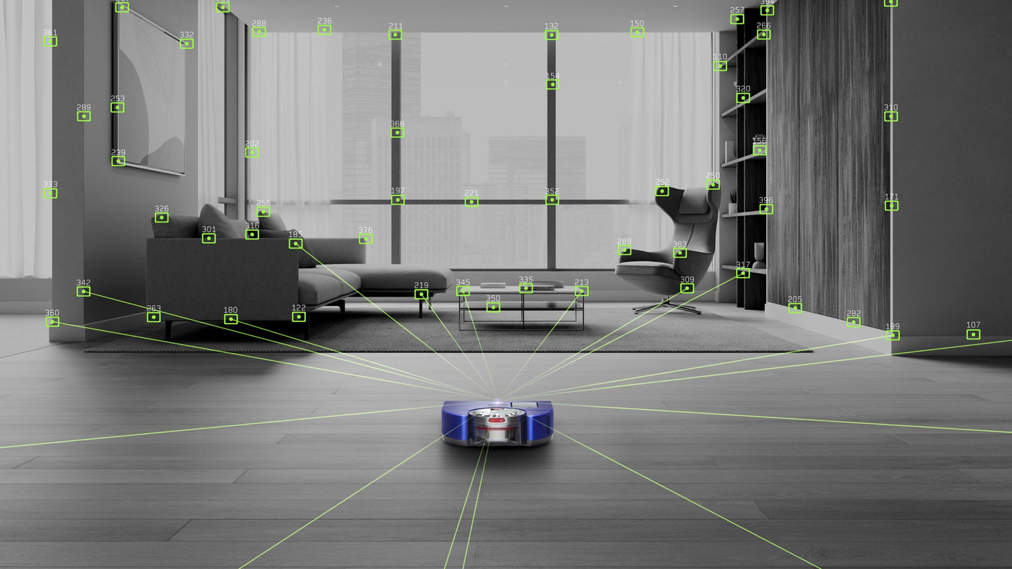 Lumora dyson 360
